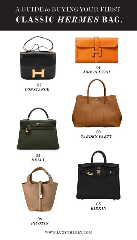 hermes pocketbook prices|all types of hermes bags.